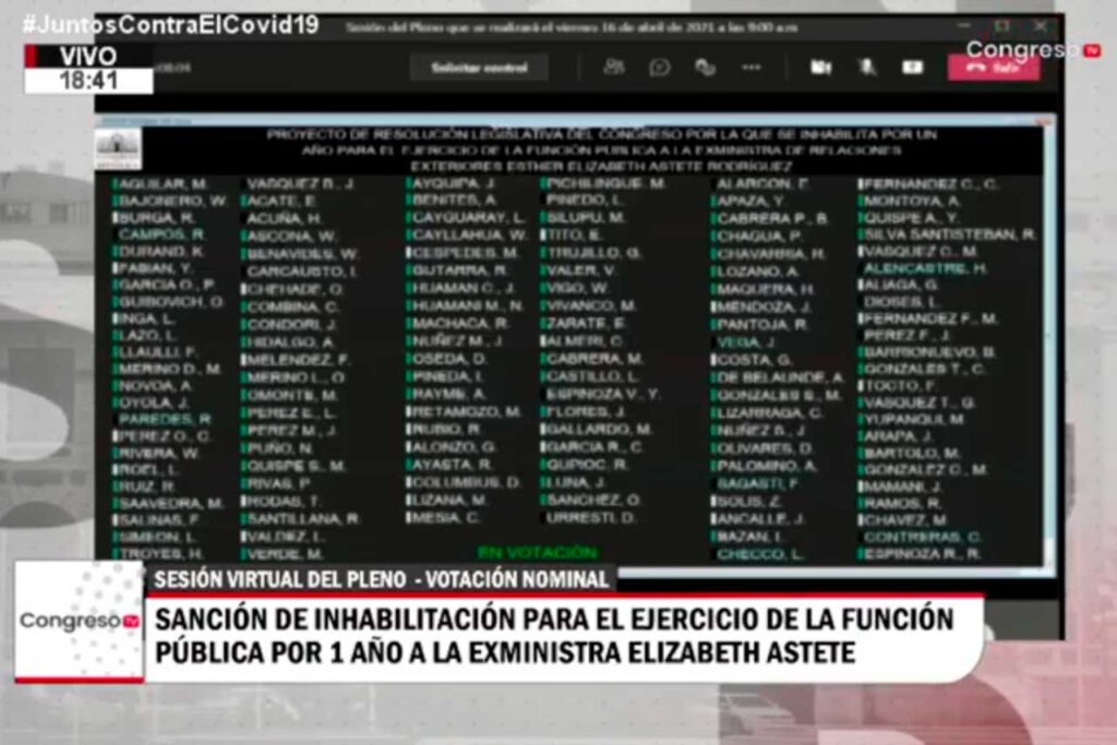 Congreso de la República inhabilitó a Martín Vizcarra